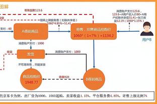 深度还行不？步行者交易后阵容一览！哈利伯顿西卡特纳三人领衔